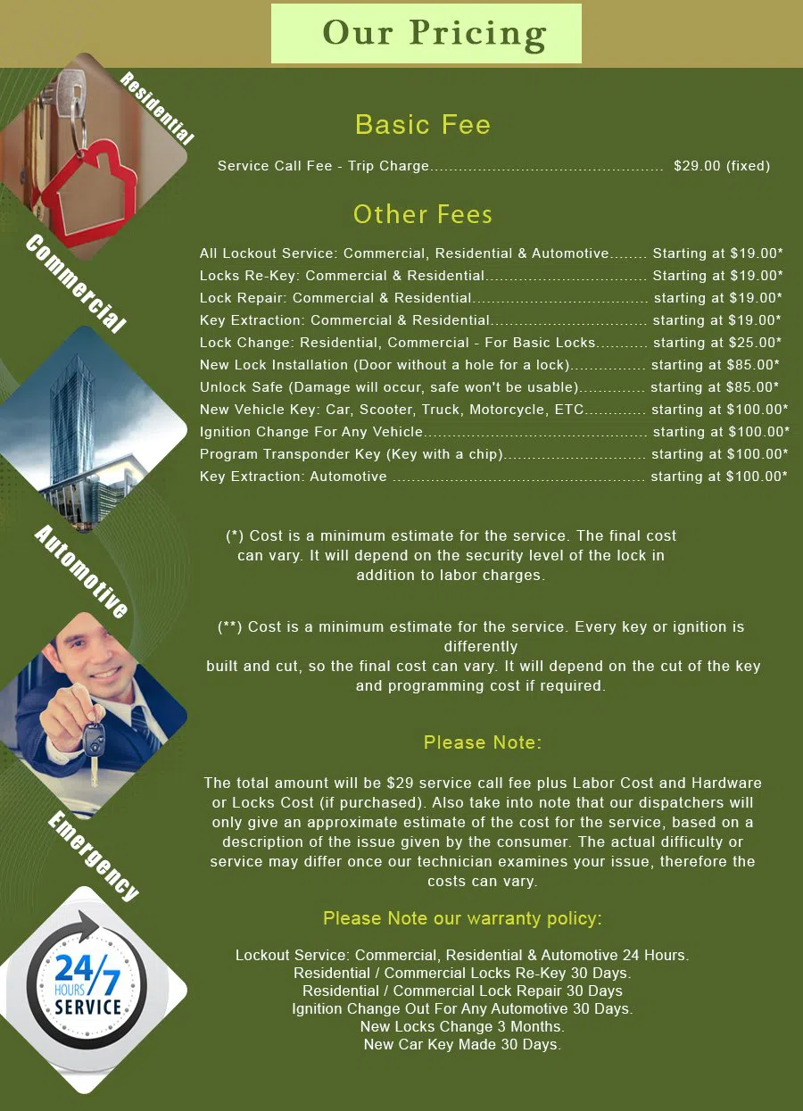 North Hollywood CA Locksmith Store North Hollywood, CA 818-657-7067